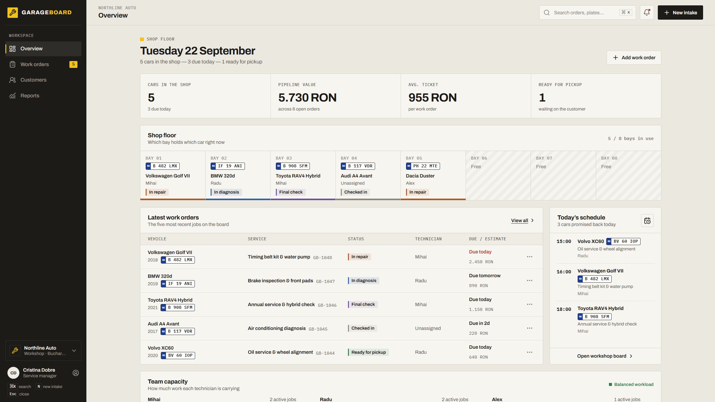 GarageBoard interface